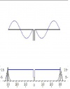 Компьютерные обучающие программы для исследования антенн стоячей волны на примере горизонтального симметричного вибратора и штыревой антенны, а также антенн бегущей волны на примере антенн ОБ-Е