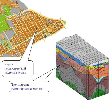 Систематизация исходных данных инженерно-геологических условий территории г. Санкт-Петербурга